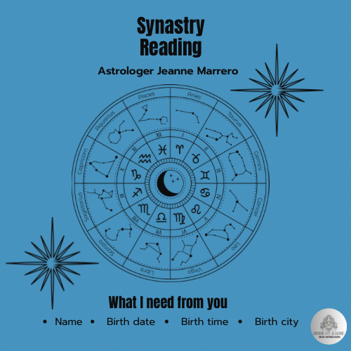 ✨ SYNASTRY READING✨ (Relationship reading)