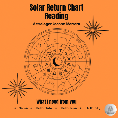 ✨ SOLAR RETURN CHART READING✨ (BIRTHDAY READING)
