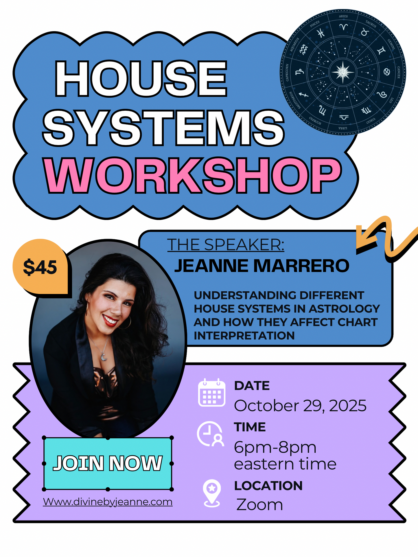 House Systems Workshop