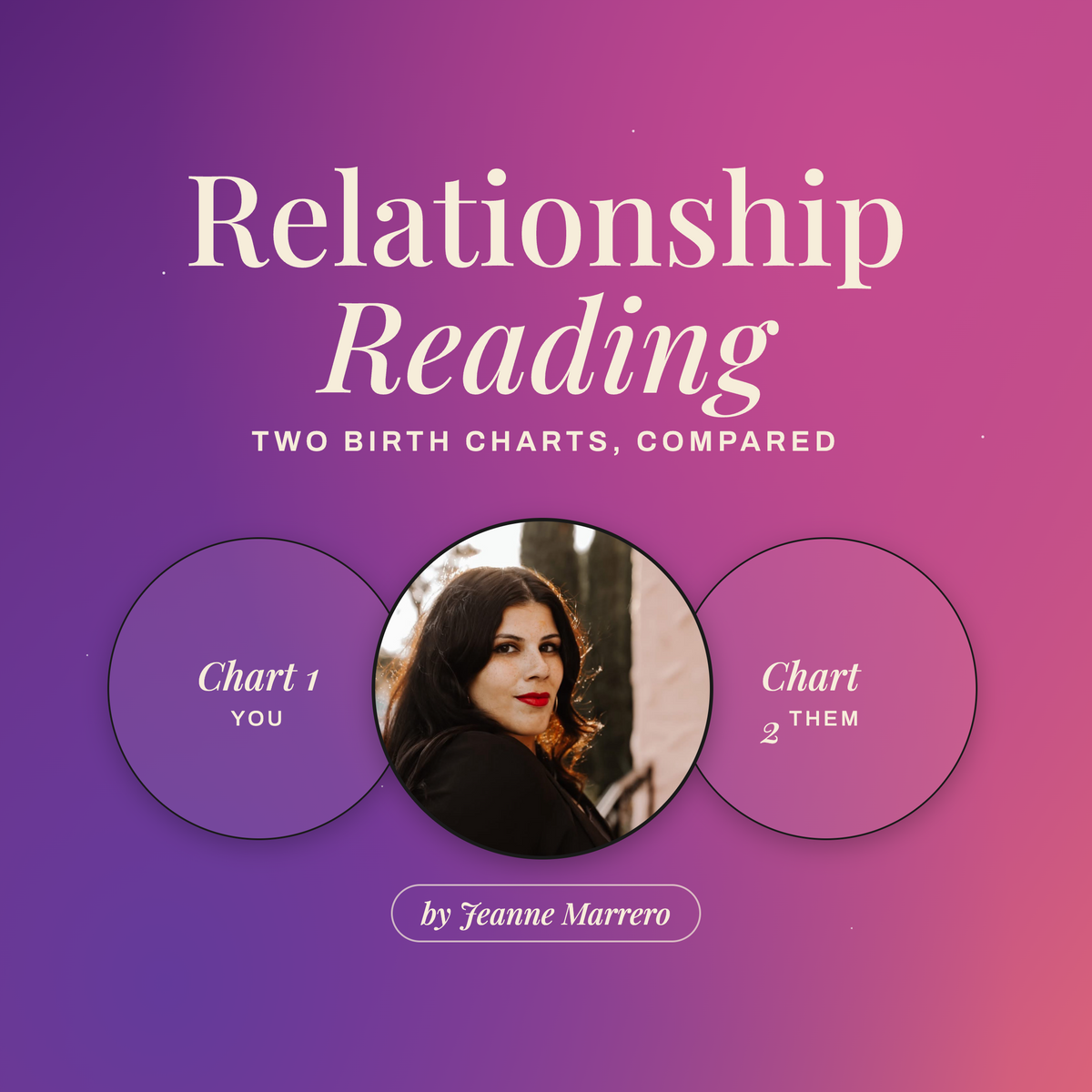 Relationship Reading